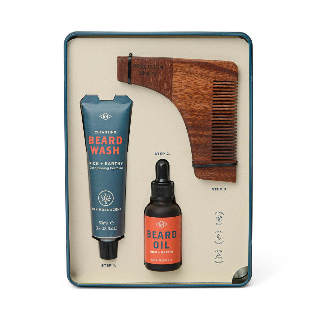 Kit de Survie pour Barbe - YOGA SPIRIT